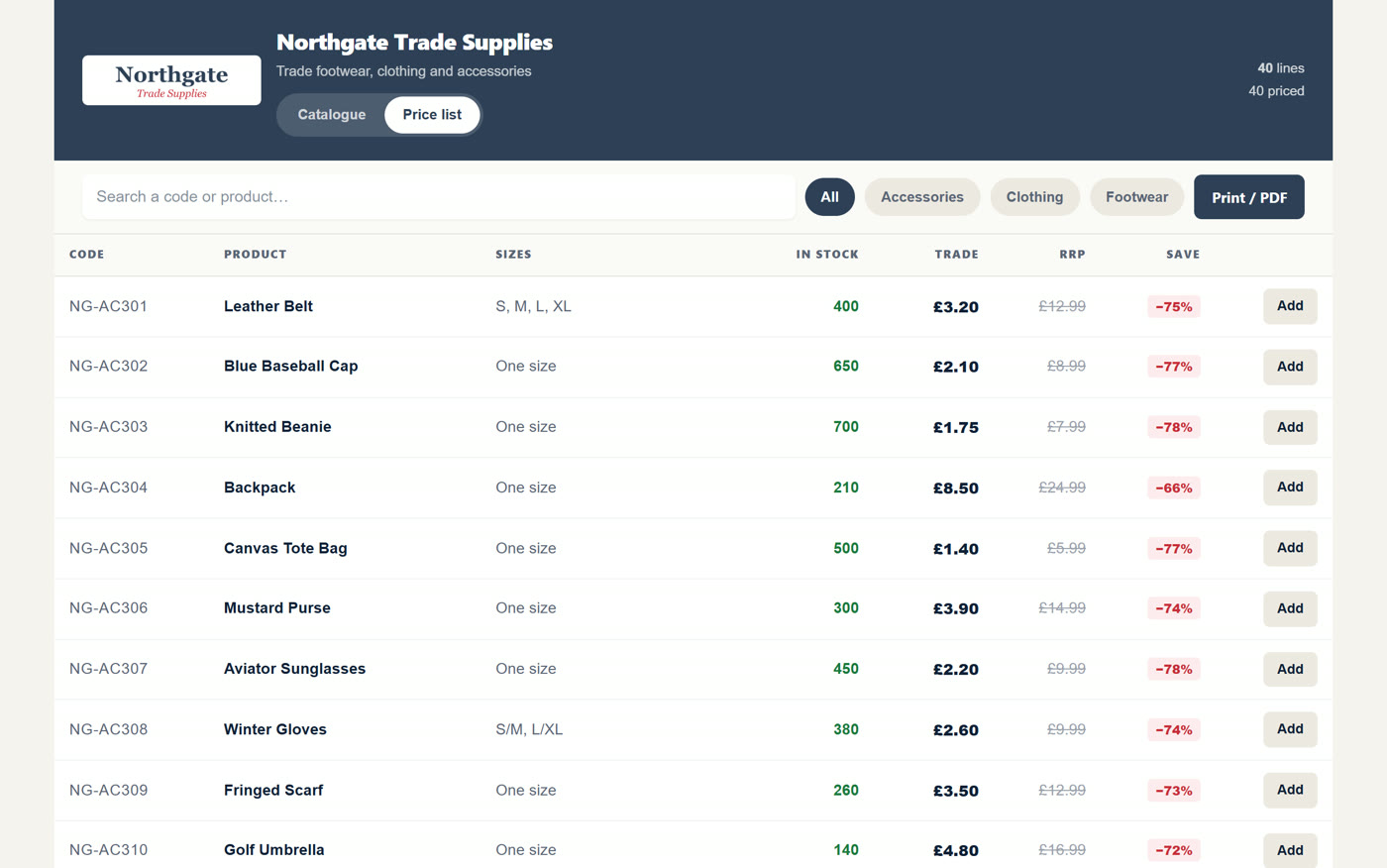 A trade price list: code, product, sizes, stock, trade price and RRP